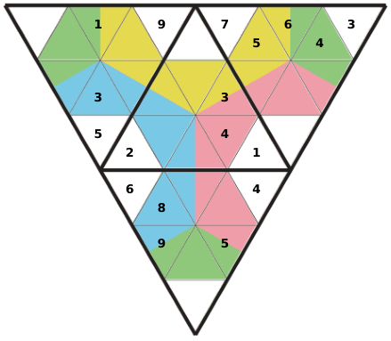 PYRUKO sample triangle puzzle showing colored axes and numbered starting clues